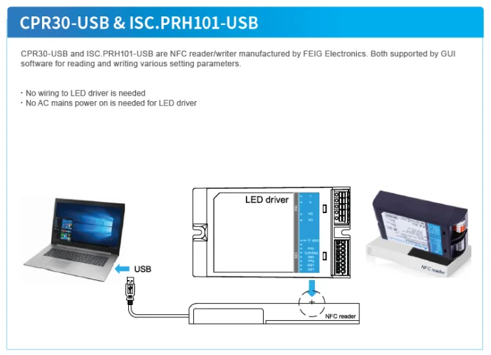 Programmeer service LED drivers schematic